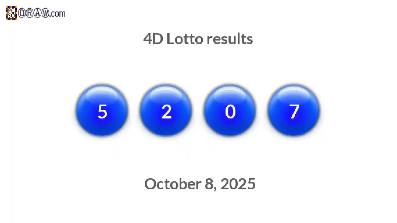 4D lottery balls representing results on October 8, 2025