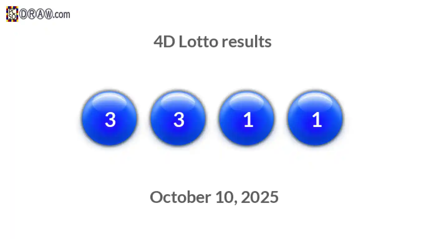 4D lottery balls representing results on October 10, 2025