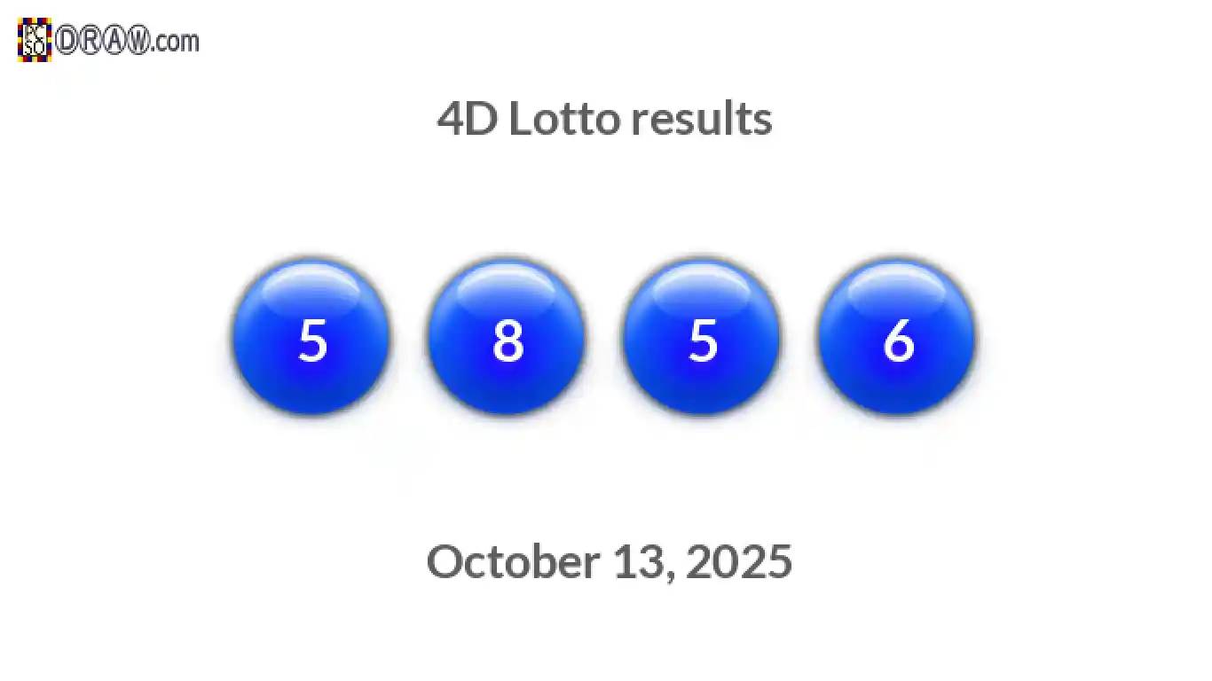 4D lottery balls representing results on October 13, 2025
