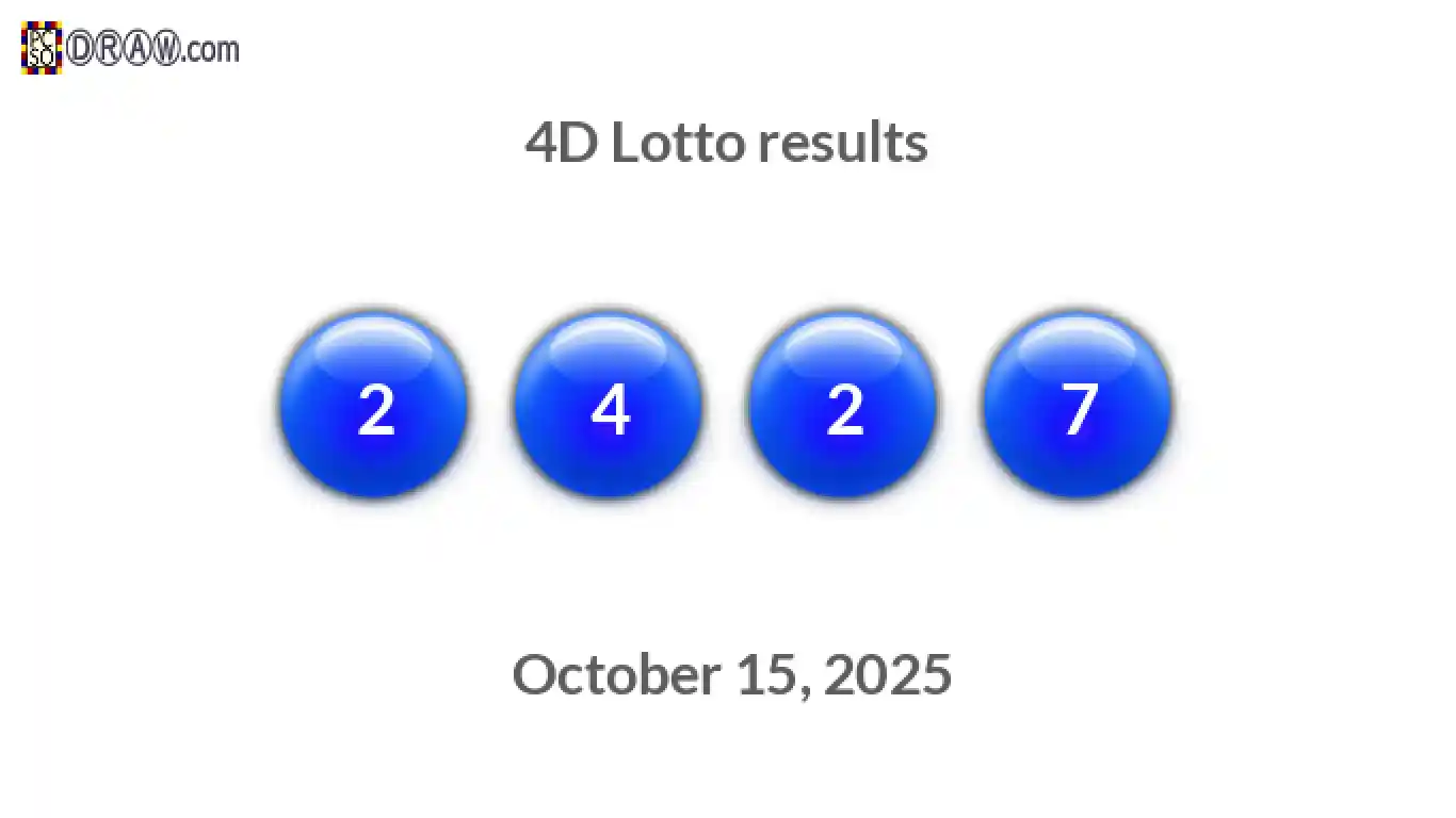 4D lottery balls representing results on October 15, 2025