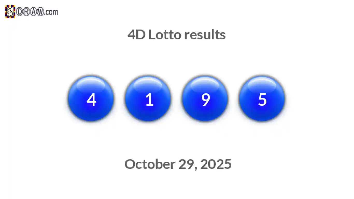 4D lottery balls representing results on October 29, 2025