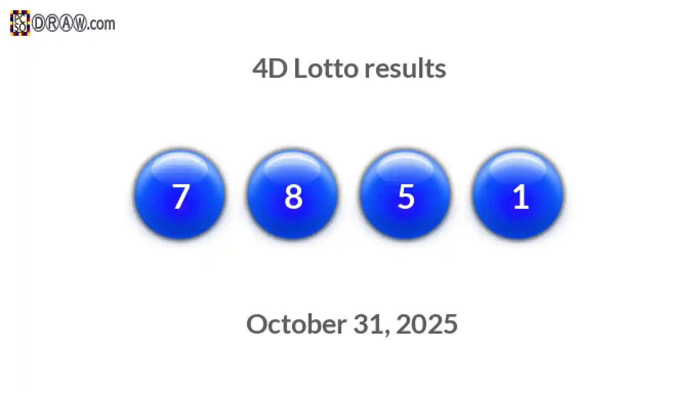 4D lottery balls representing results on October 31, 2025