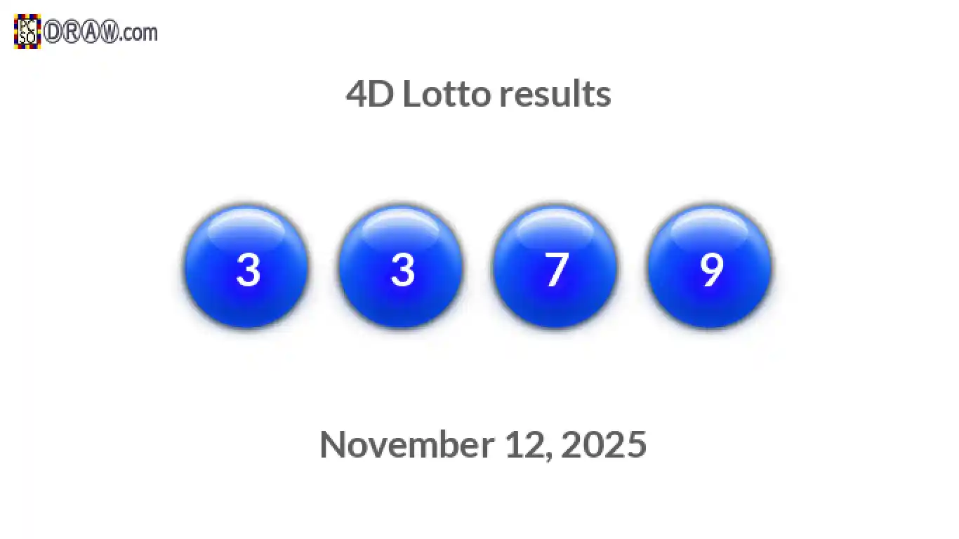 4D lottery balls representing results on November 12, 2025