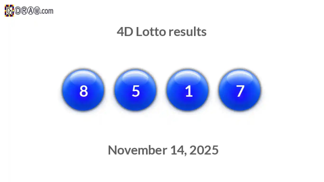 4D lottery balls representing results on November 14, 2025