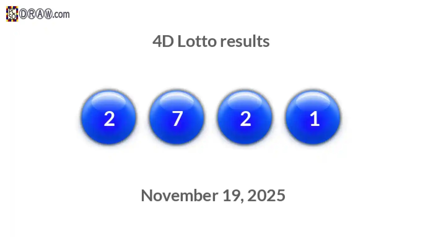 4D lottery balls representing results on November 19, 2025