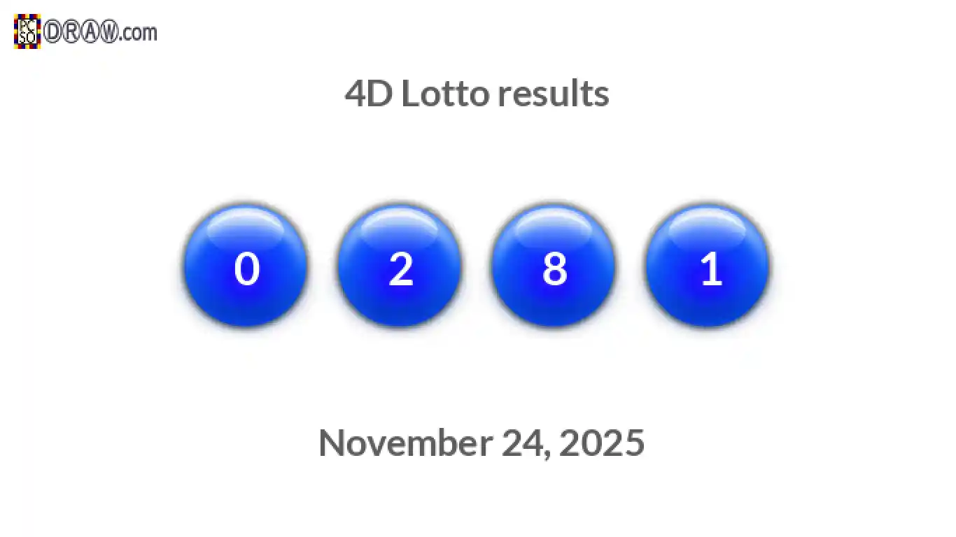 4D lottery balls representing results on November 24, 2025