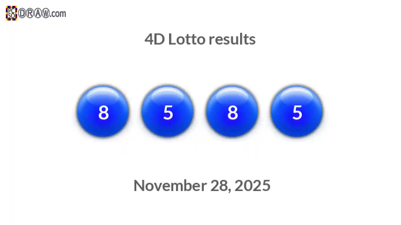 4D lottery balls representing results on November 28, 2025