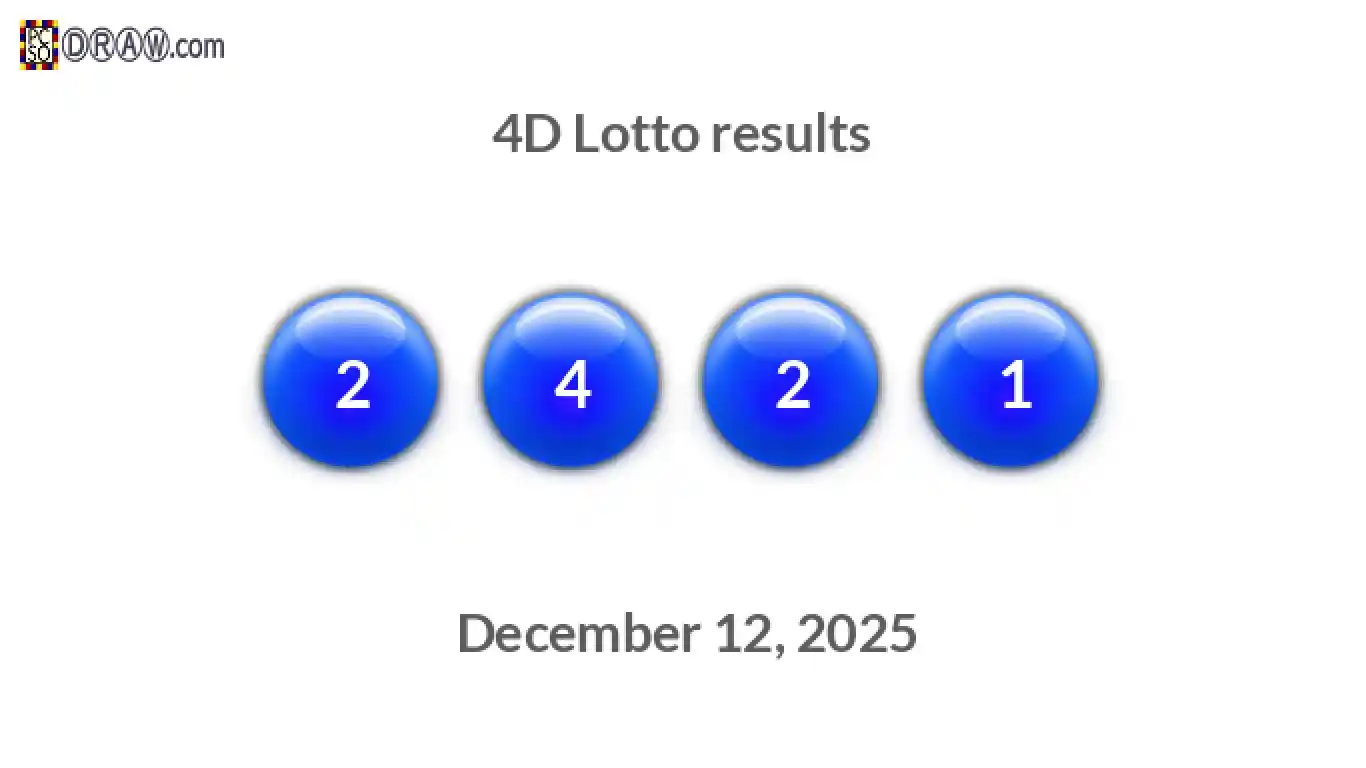 4D lottery balls representing results on December 12, 2025