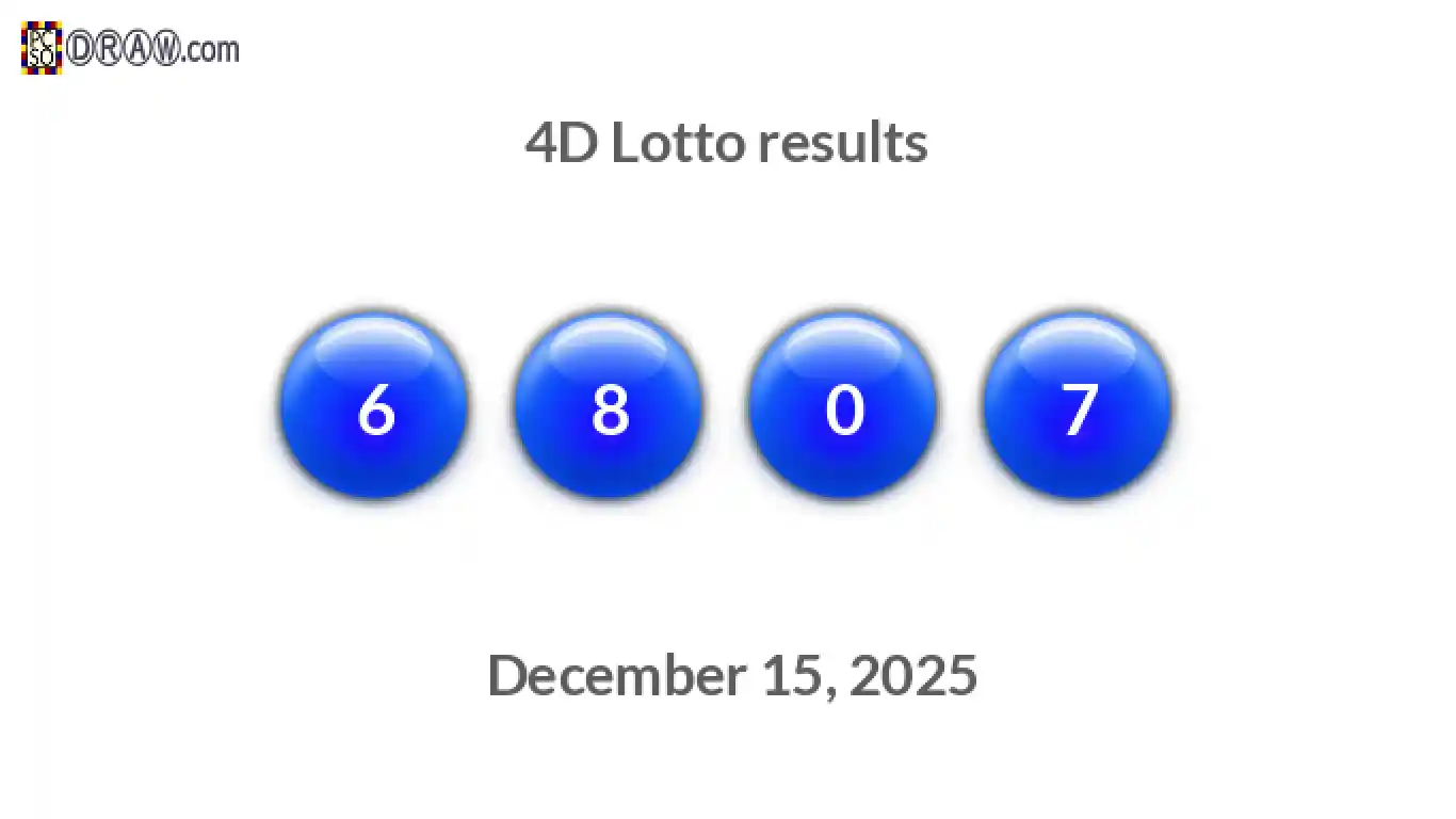 4D lottery balls representing results on December 15, 2025