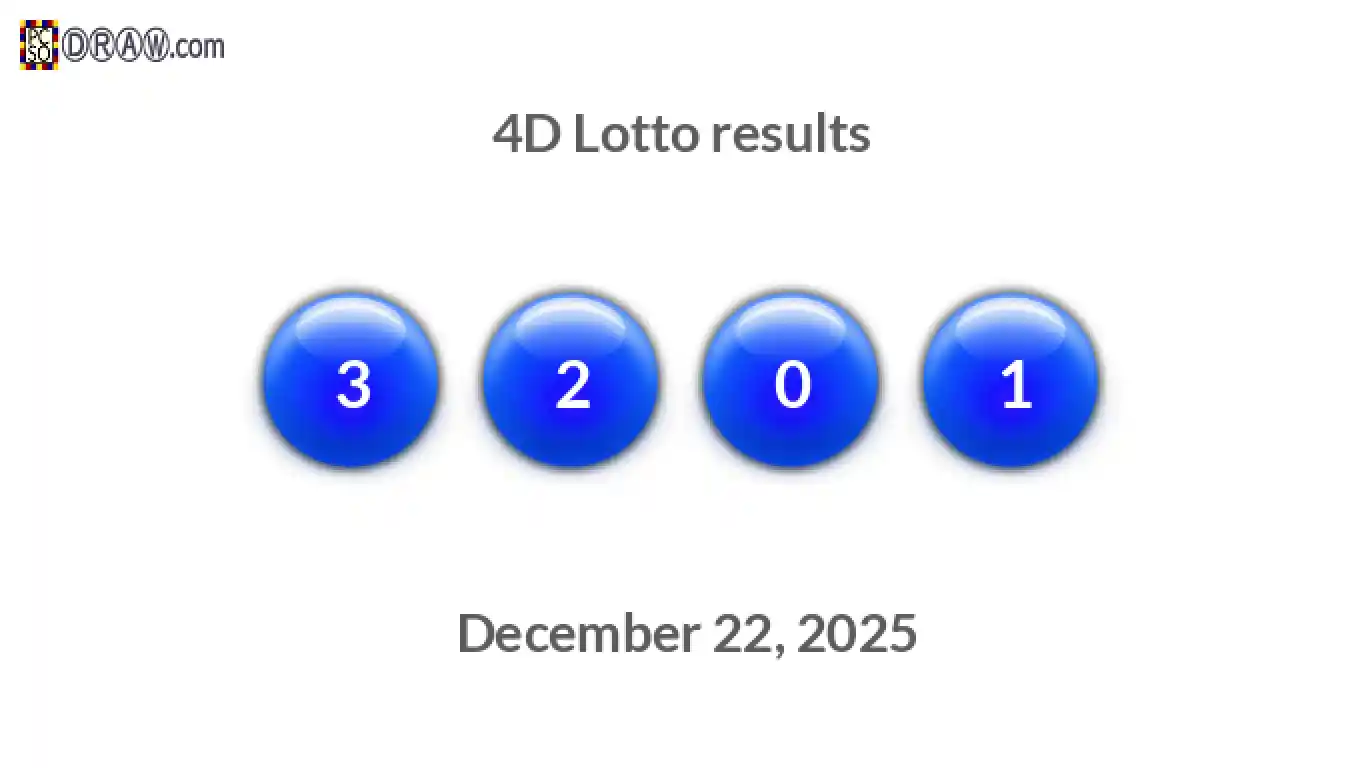 4D lottery balls representing results on December 22, 2025