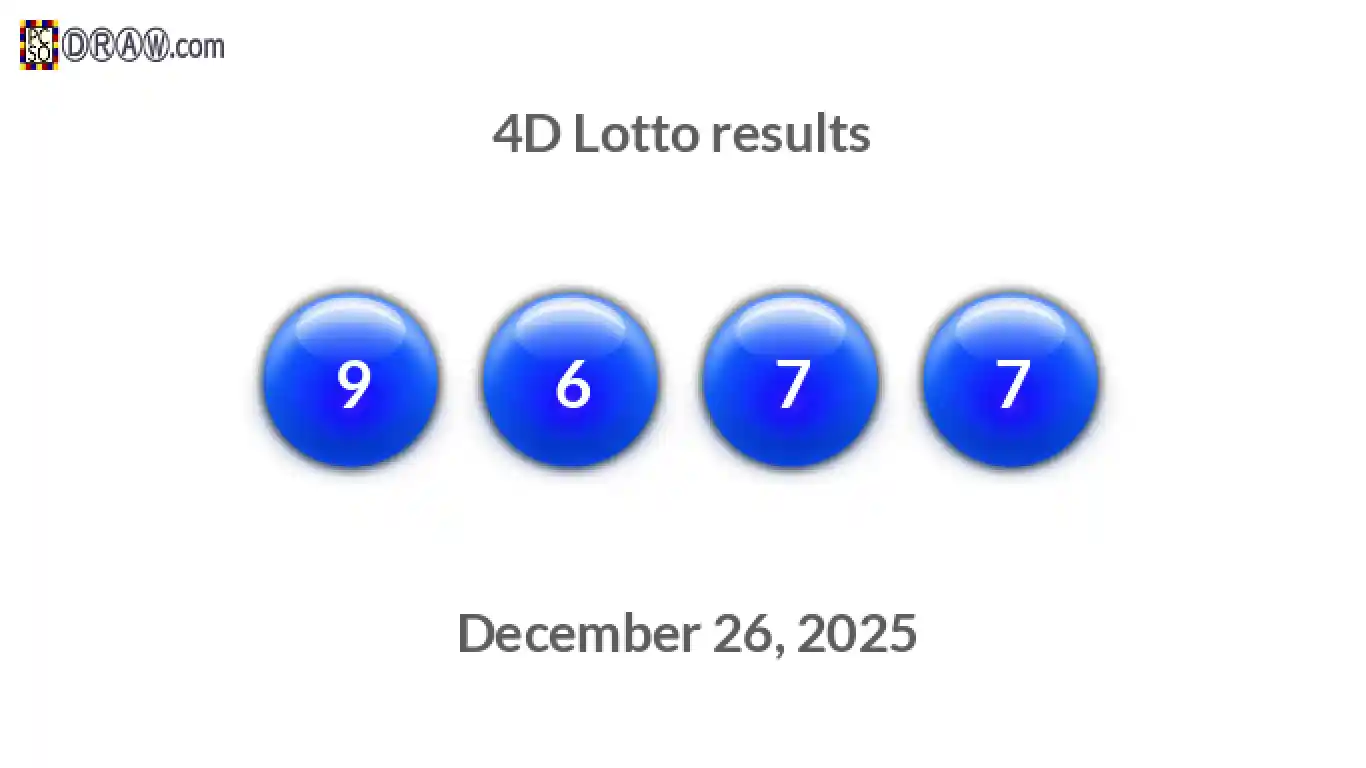 4D lottery balls representing results on December 26, 2025