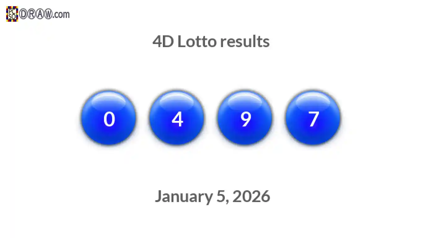 4D lottery balls representing results on January 5, 2026