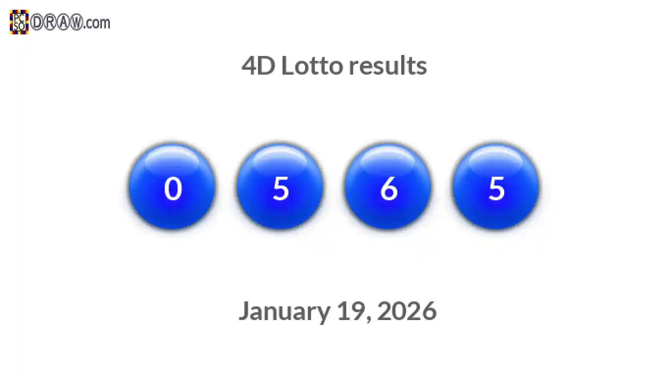 4D lottery balls representing results on January 19, 2026