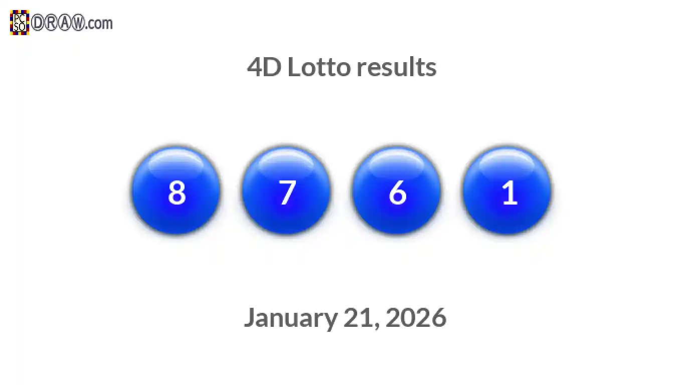 4D lottery balls representing results on January 21, 2026
