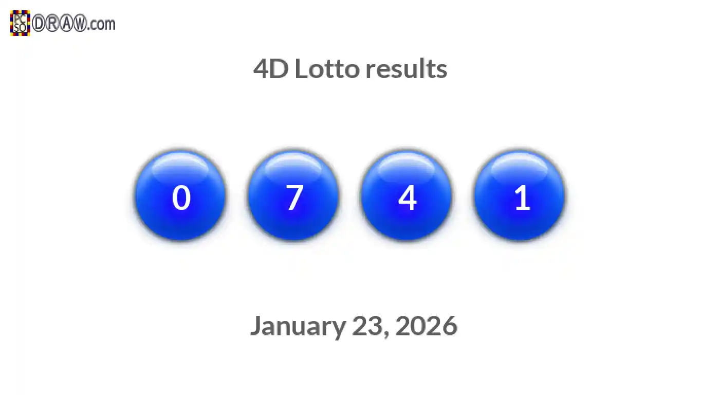 4D lottery balls representing results on January 23, 2026