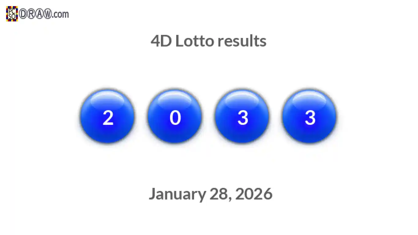 4D lottery balls representing results on January 28, 2026