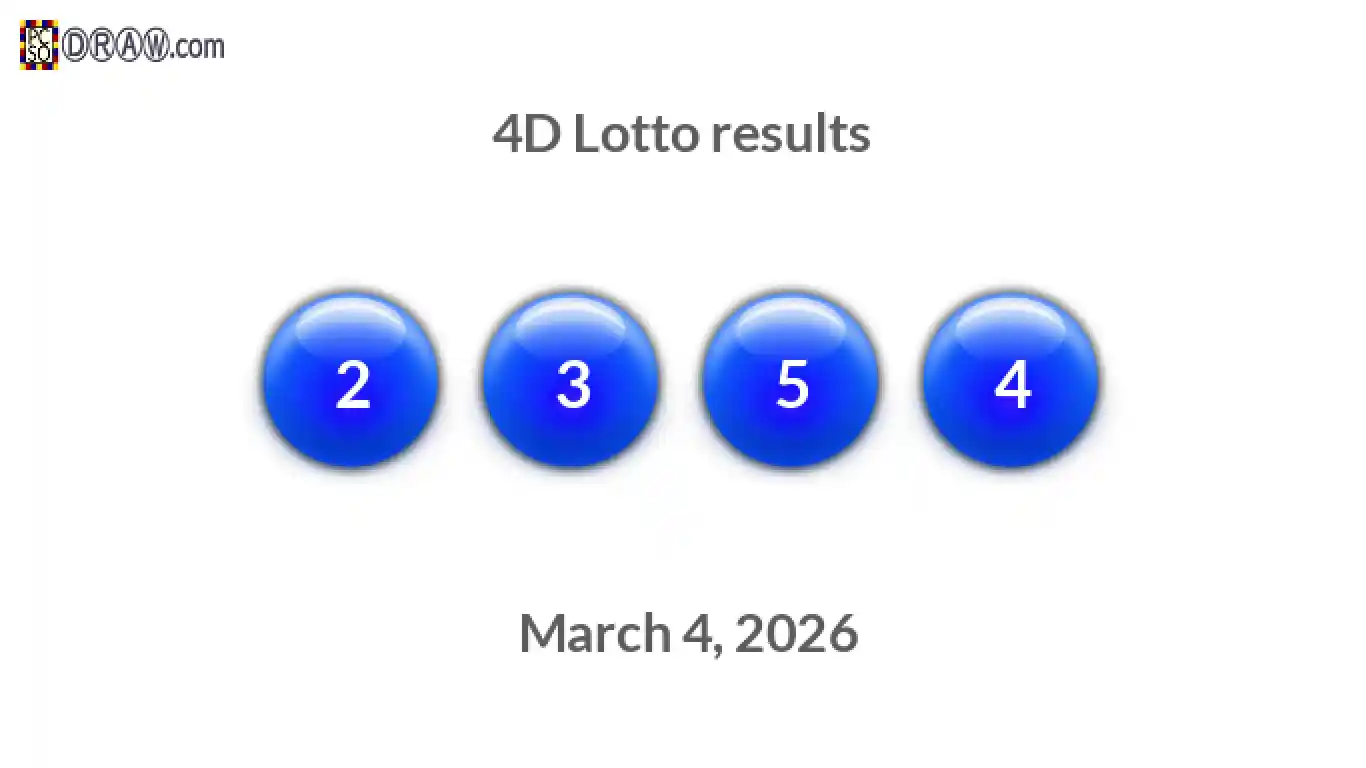 4D lottery balls representing results on March 4, 2026