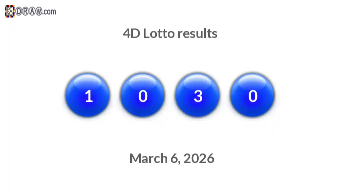 4D lottery balls representing results on March 6, 2026