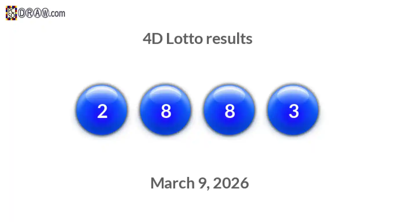 4D lottery balls representing results on March 9, 2026