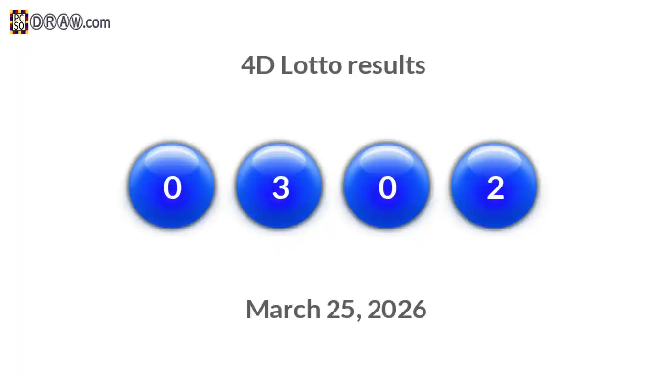 4D lottery balls representing results on March 25, 2026