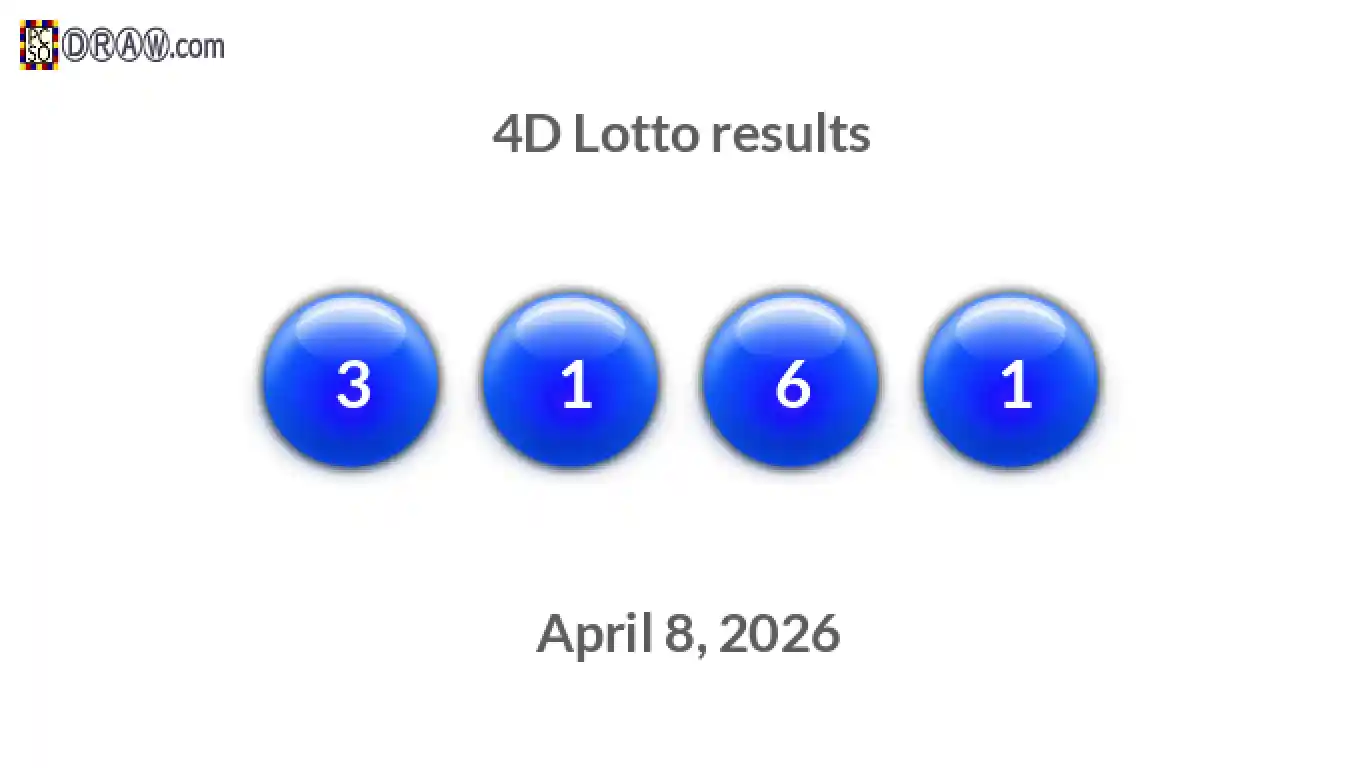 4D lottery balls representing results on April 8, 2026
