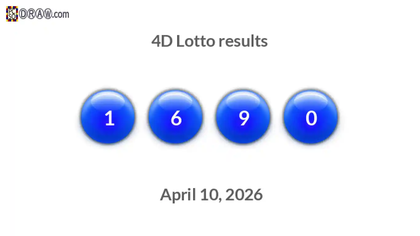 4D lottery balls representing results on April 10, 2026