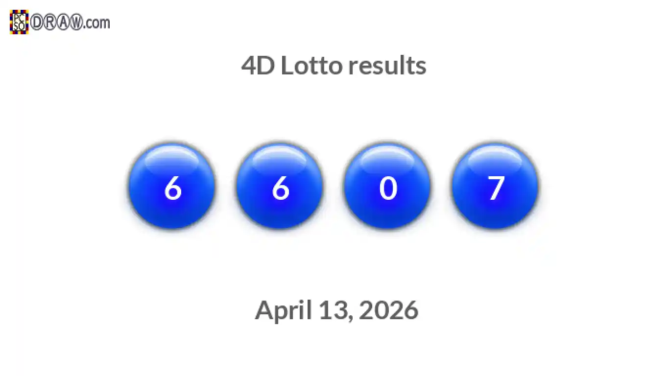 4D lottery balls representing results on April 13, 2026