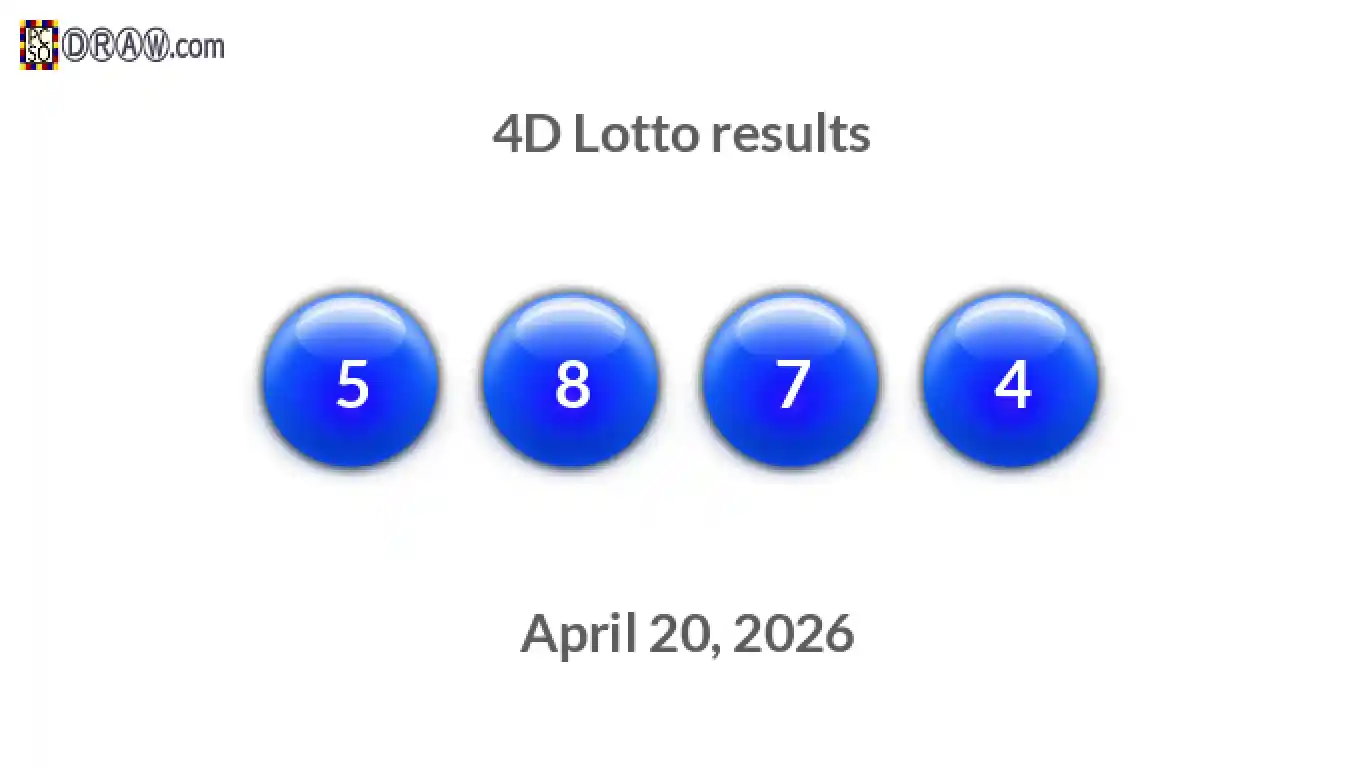 4D lottery balls representing results on April 20, 2026