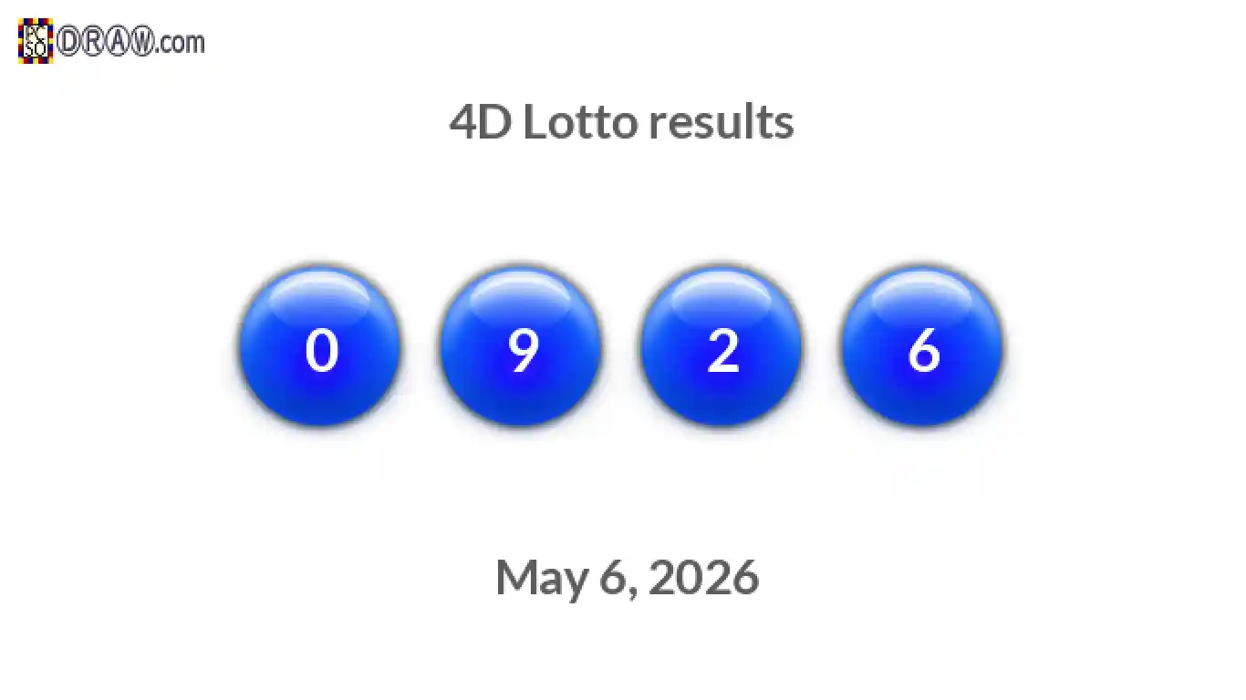 4D lottery balls representing results on May 6, 2026