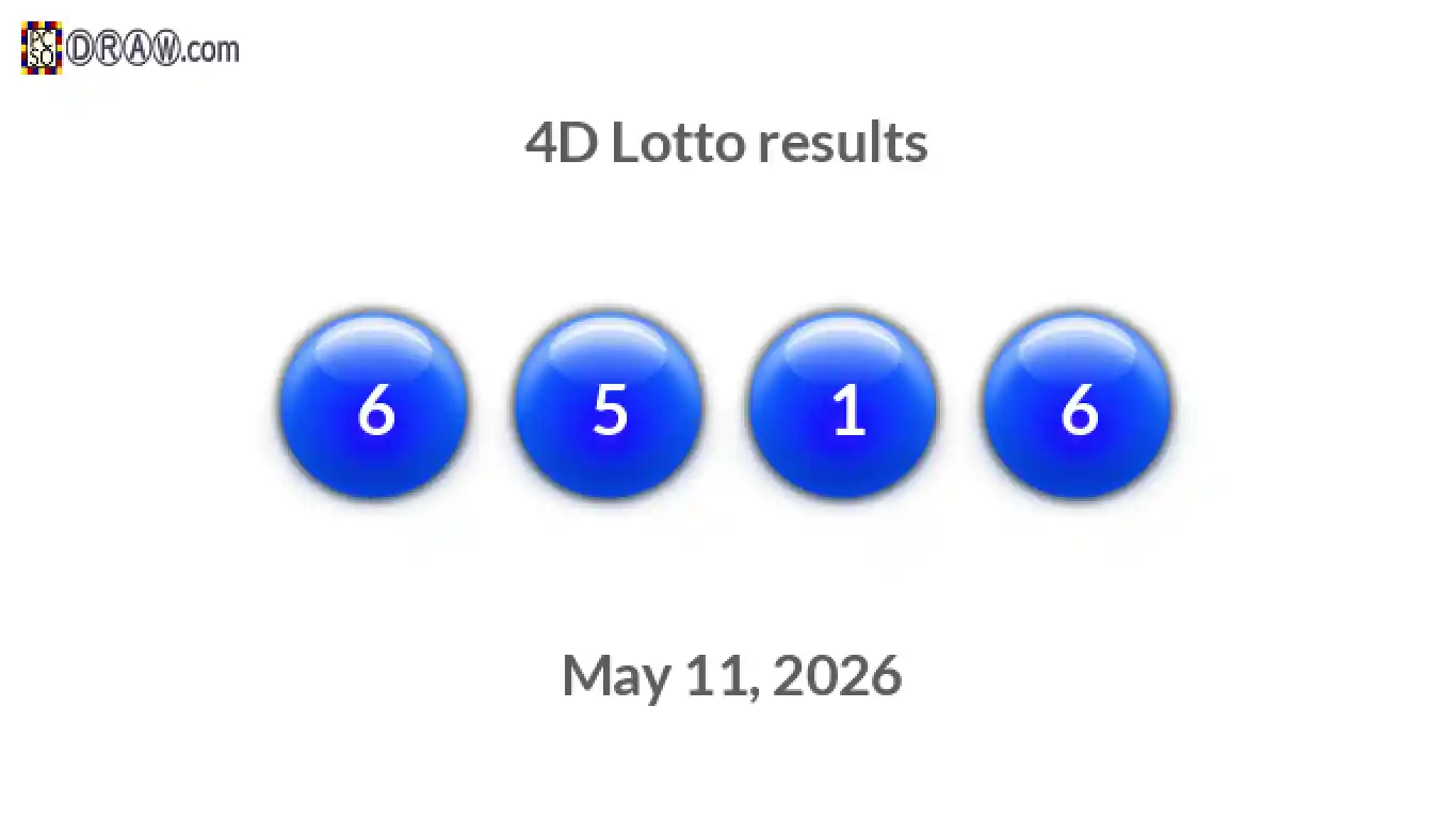 4D lottery balls representing results on May 11, 2026
