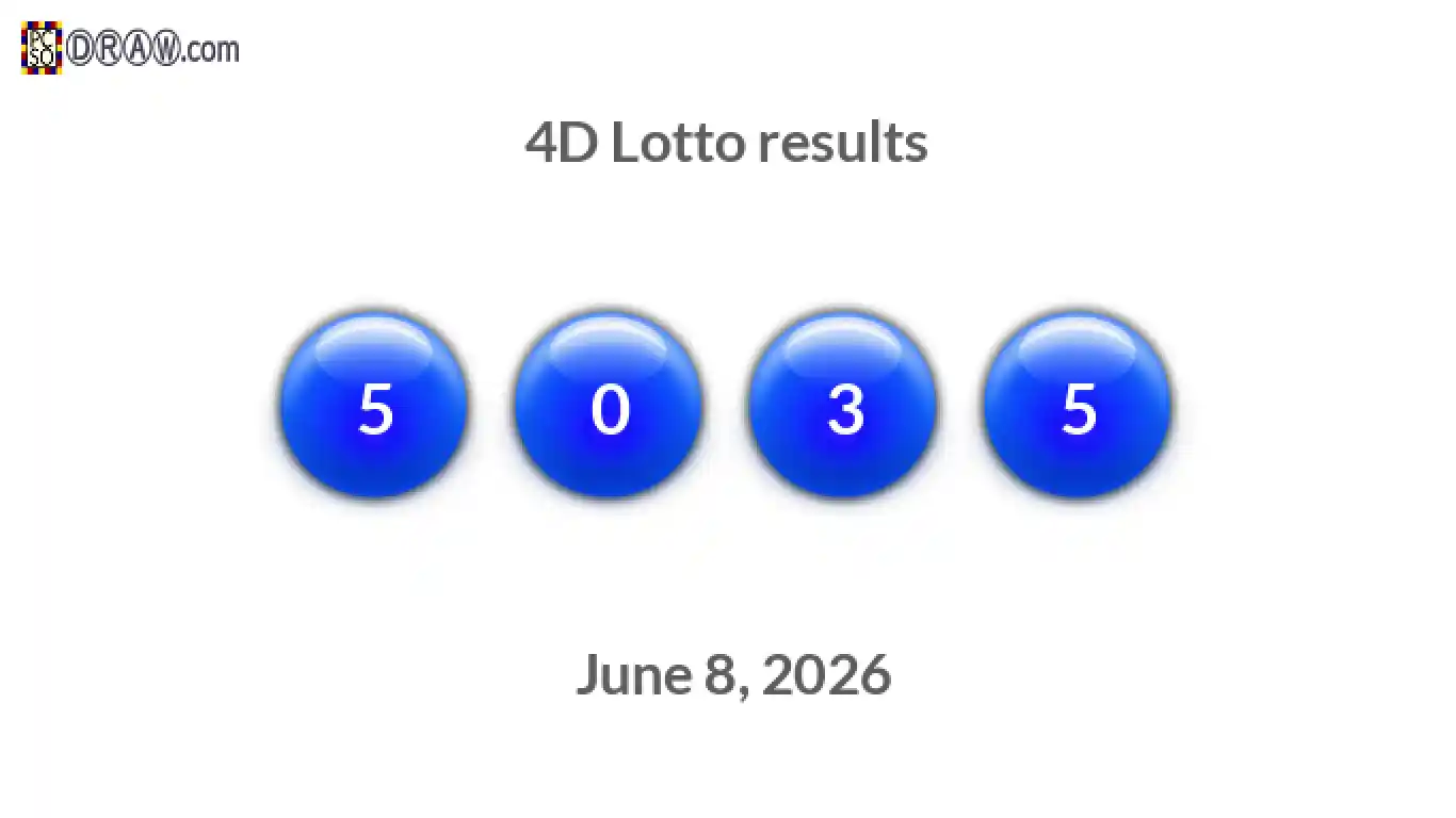 4D lottery balls representing results on June 8, 2026