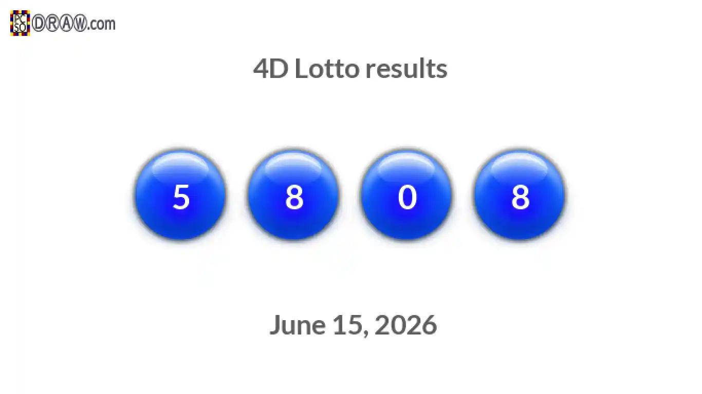 4D lottery balls representing results on June 15, 2026