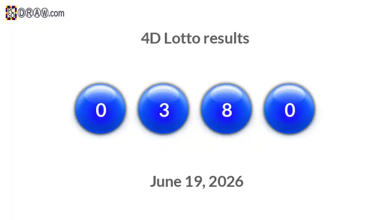 4D lottery balls representing results on June 19, 2026