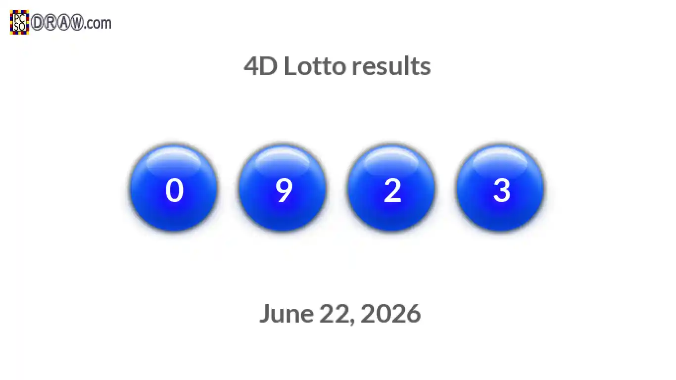 4D lottery balls representing results on June 22, 2026
