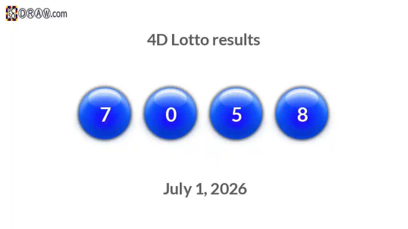 4D lottery balls representing results on July 1, 2026