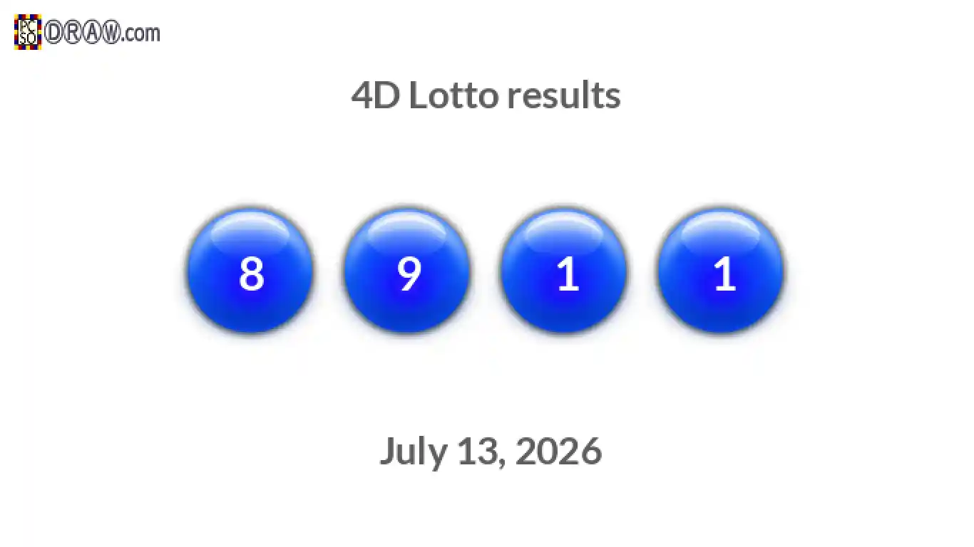 4D lottery balls representing results on July 13, 2026