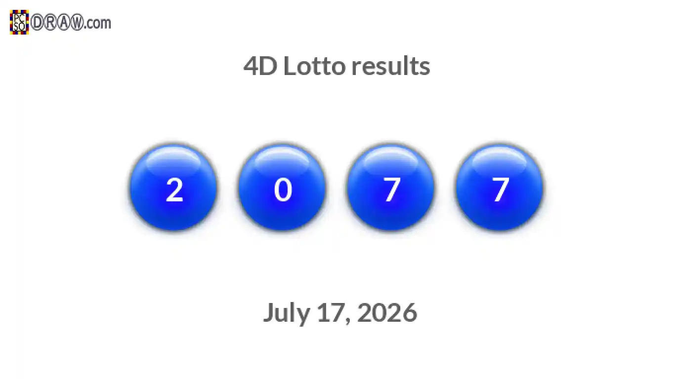 4D lottery balls representing results on July 17, 2026