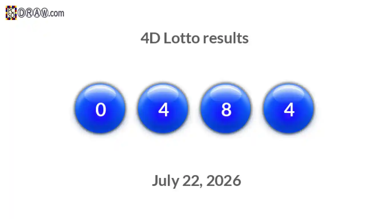 4D lottery balls representing results on July 22, 2026