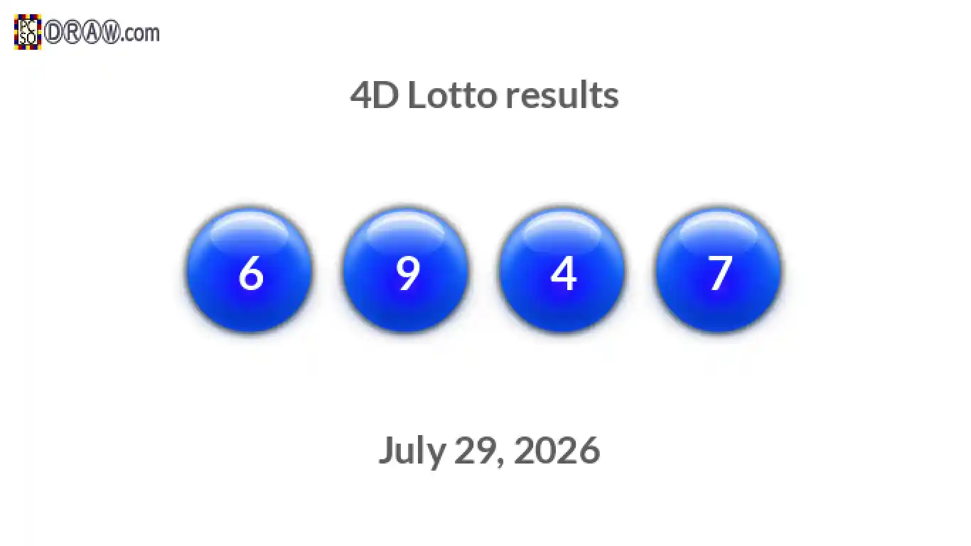 4D lottery balls representing results on July 29, 2026