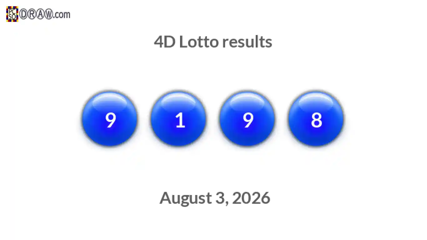 4D lottery balls representing results on August 3, 2026