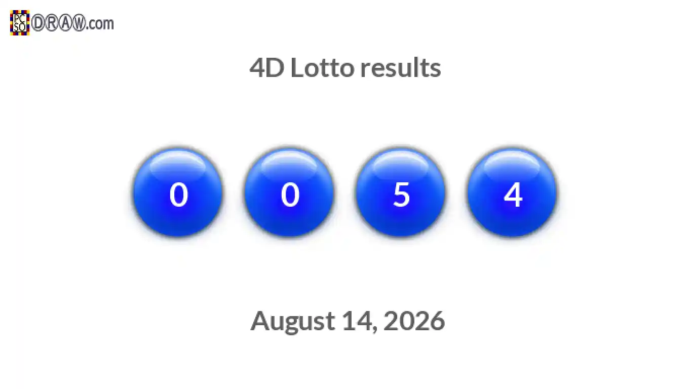 4D lottery balls representing results on August 14, 2026