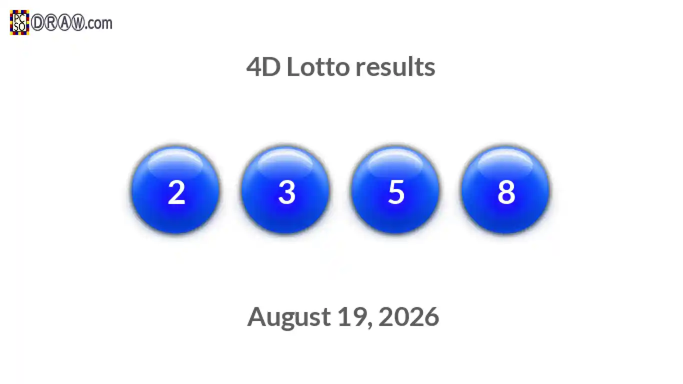 4D lottery balls representing results on August 19, 2026