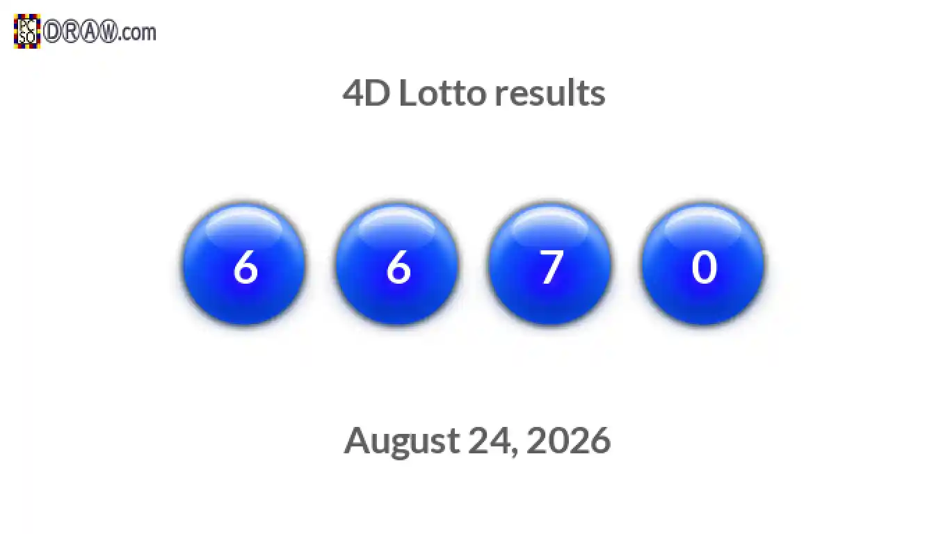 4D lottery balls representing results on August 24, 2026