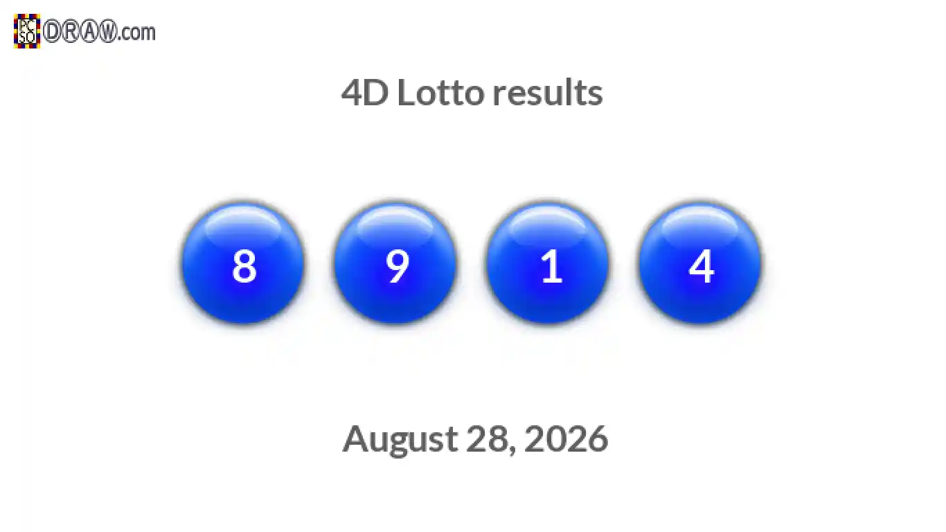 4D lottery balls representing results on August 28, 2026