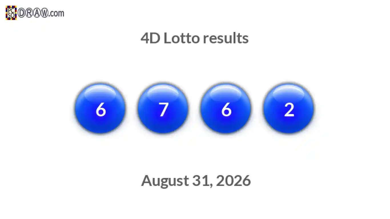 4D lottery balls representing results on August 31, 2026