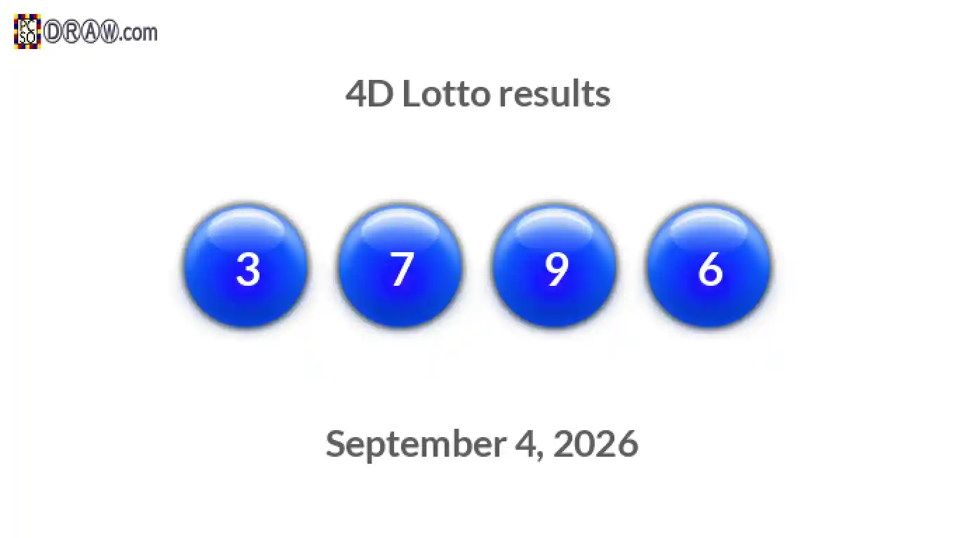 4D lottery balls representing results on September 4, 2026
