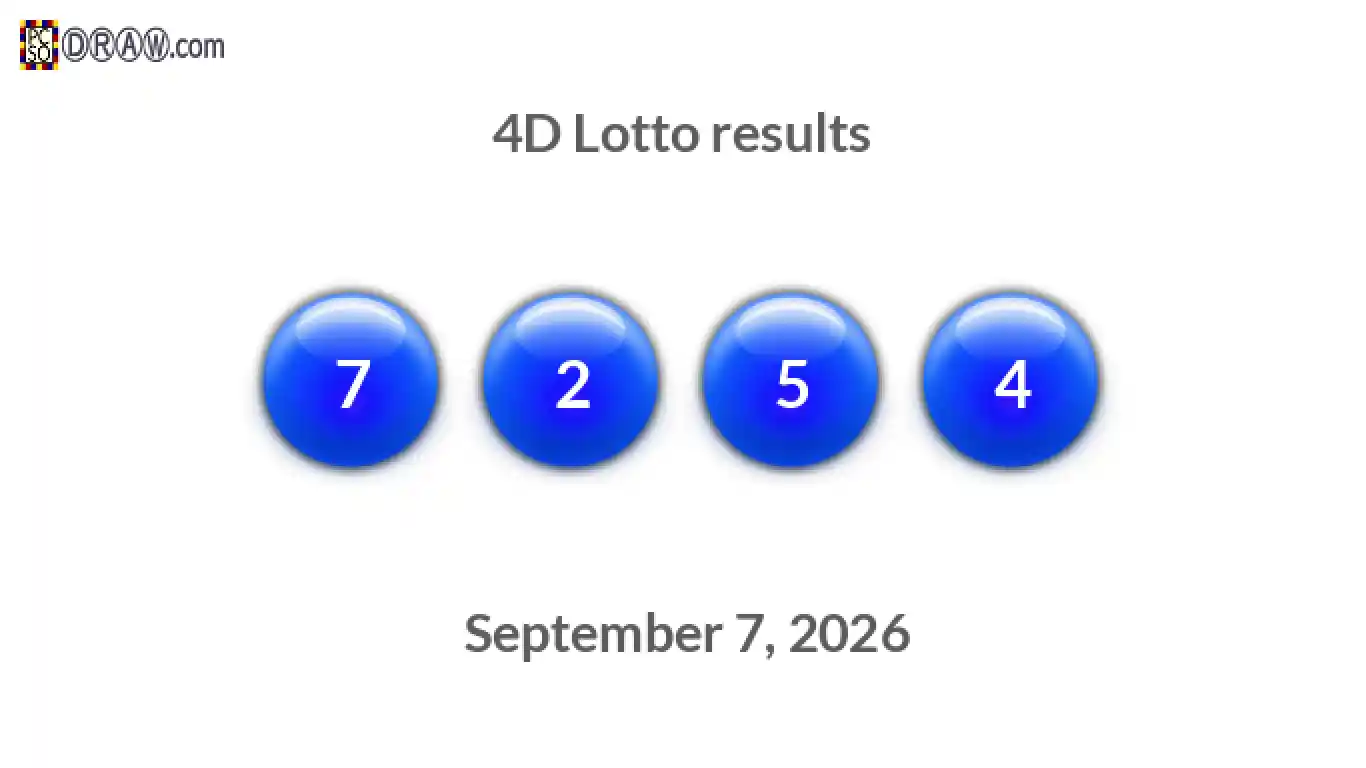 4D lottery balls representing results on September 7, 2026
