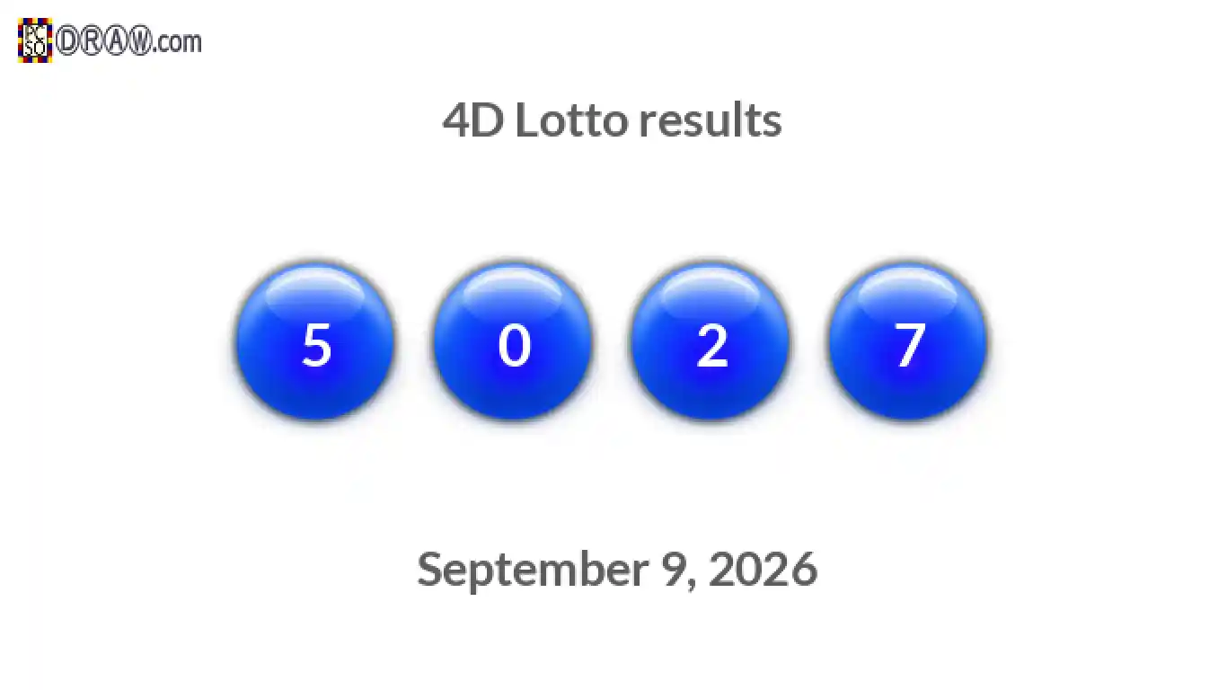 4D lottery balls representing results on September 9, 2026