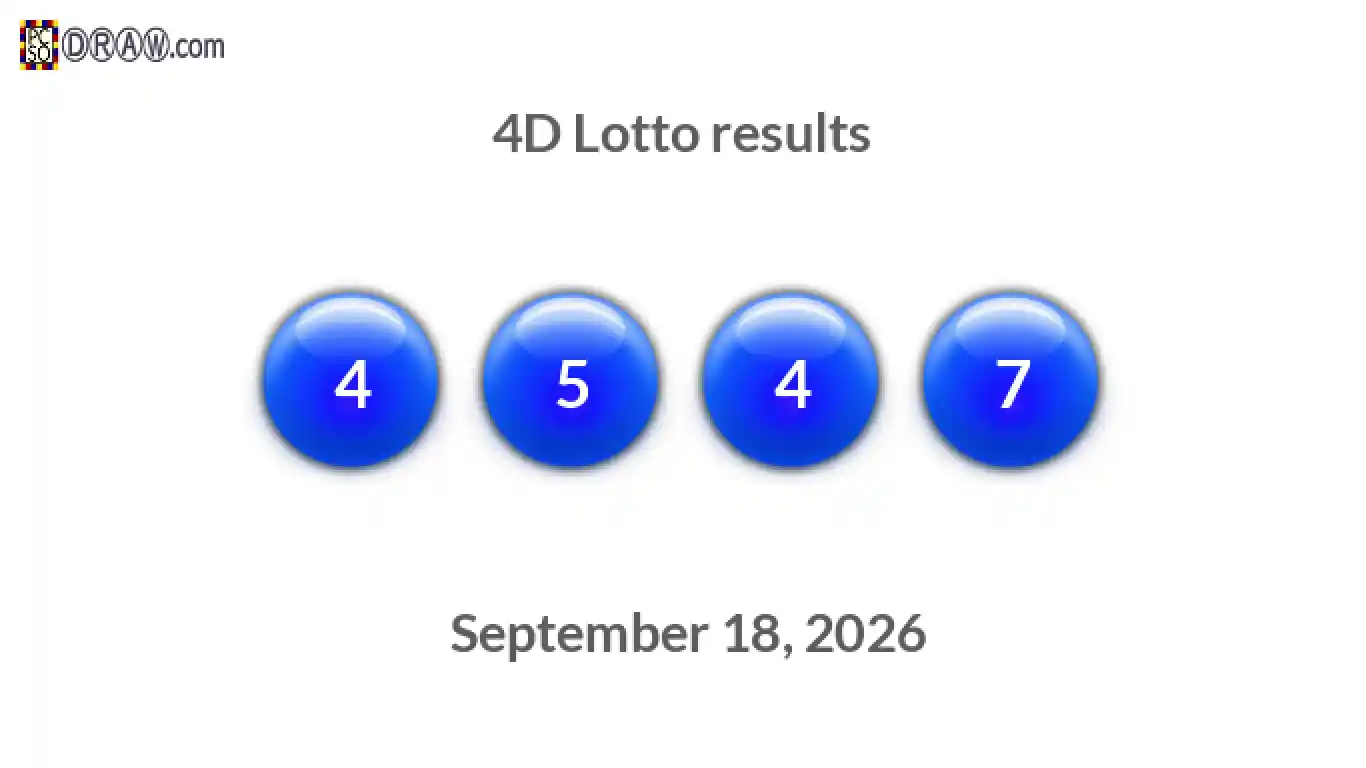 4D lottery balls representing results on September 18, 2026