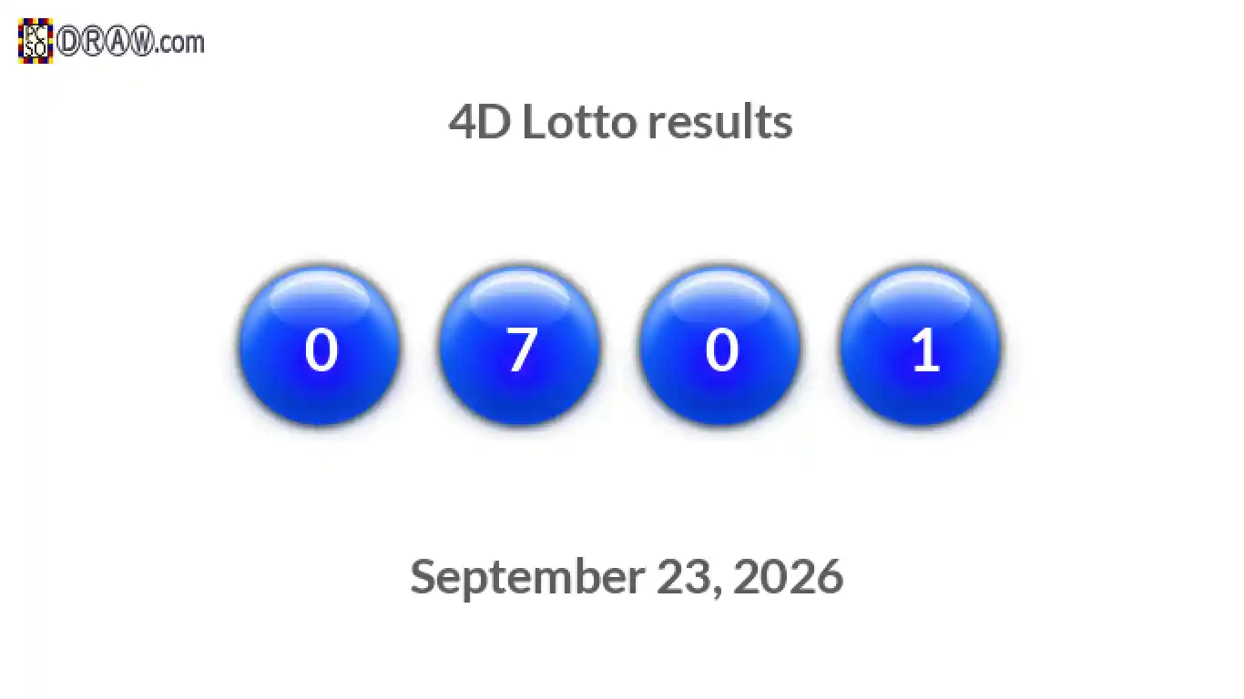 4D lottery balls representing results on September 23, 2026